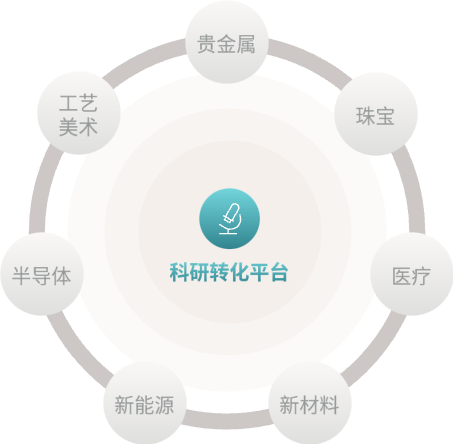 首页|腾博会官网·专业服务诚信为本!